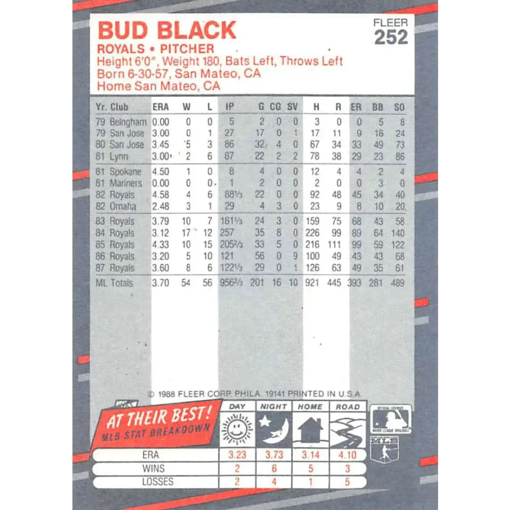 1988 Fleer #252 Bud Black EX Excellent Kansas City Royals Baseball Card Image 2