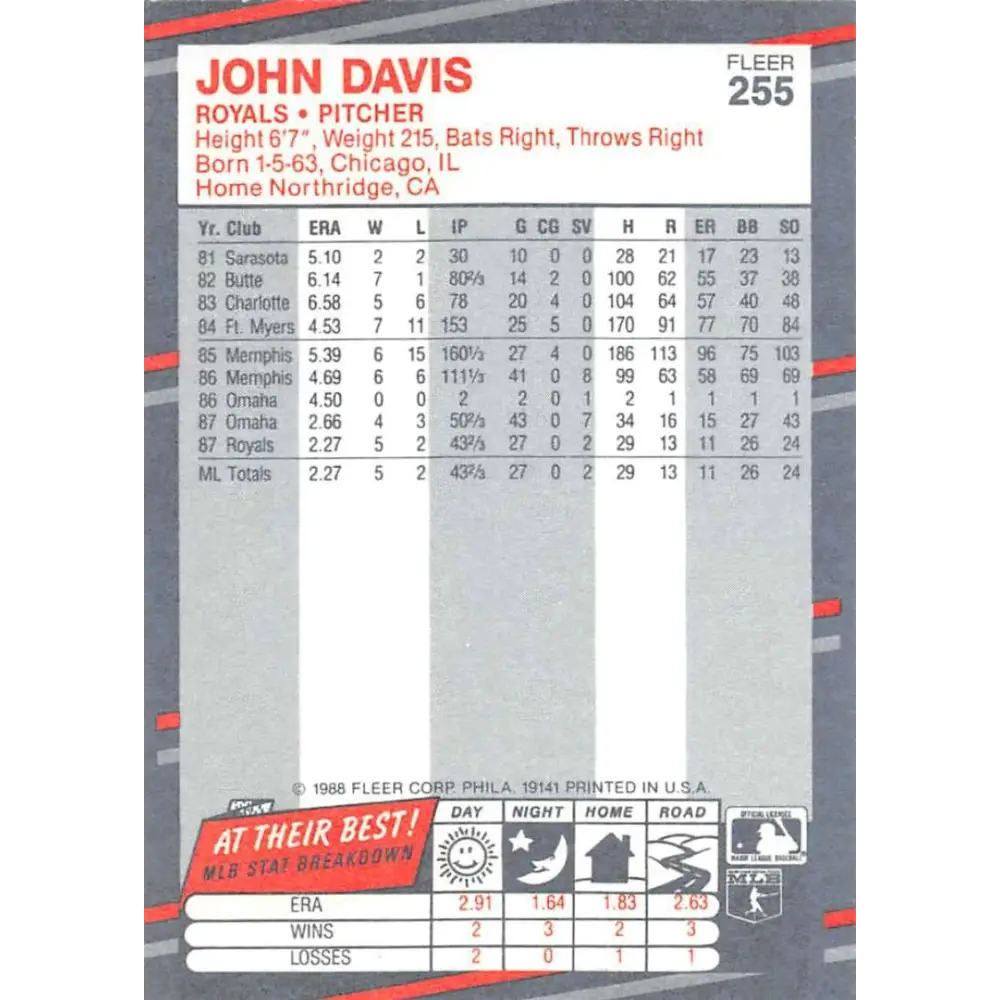 1988 Fleer #255 John Davis EX Excellent Kansas City Royals Baseball Card Image 2