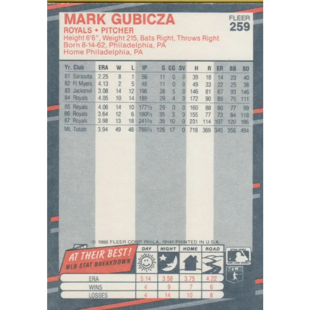1988 Fleer #259 Mark Gubicza EX Excellent Kansas City Royals Baseball Card Image 2