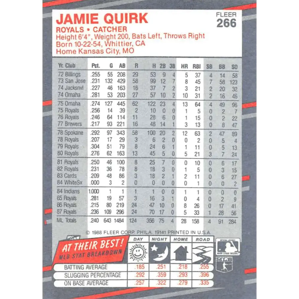 1988 Fleer #266 Jamie Quirk EX Excellent Kansas City Royals Baseball Card Image 2