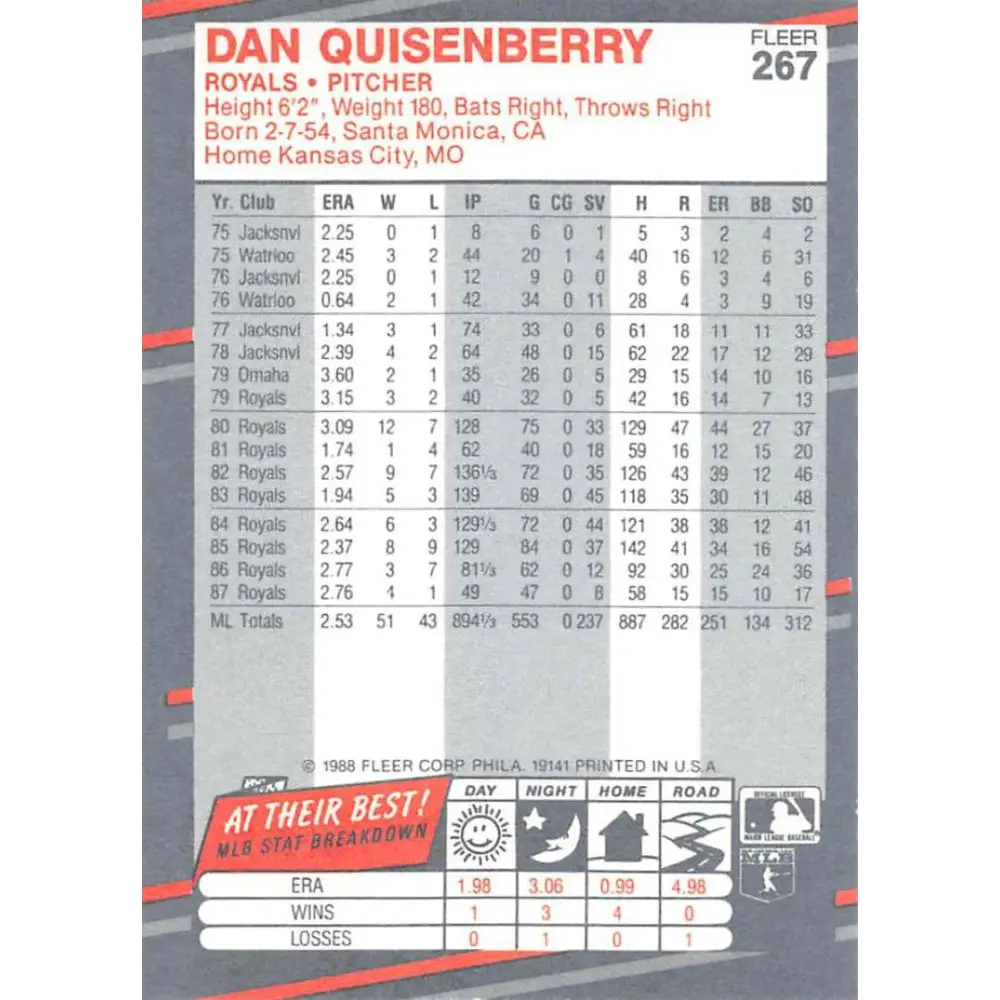 1988 Fleer #267 Dan Quisenberry EX Excellent Kansas City Royals Baseball Card Image 2