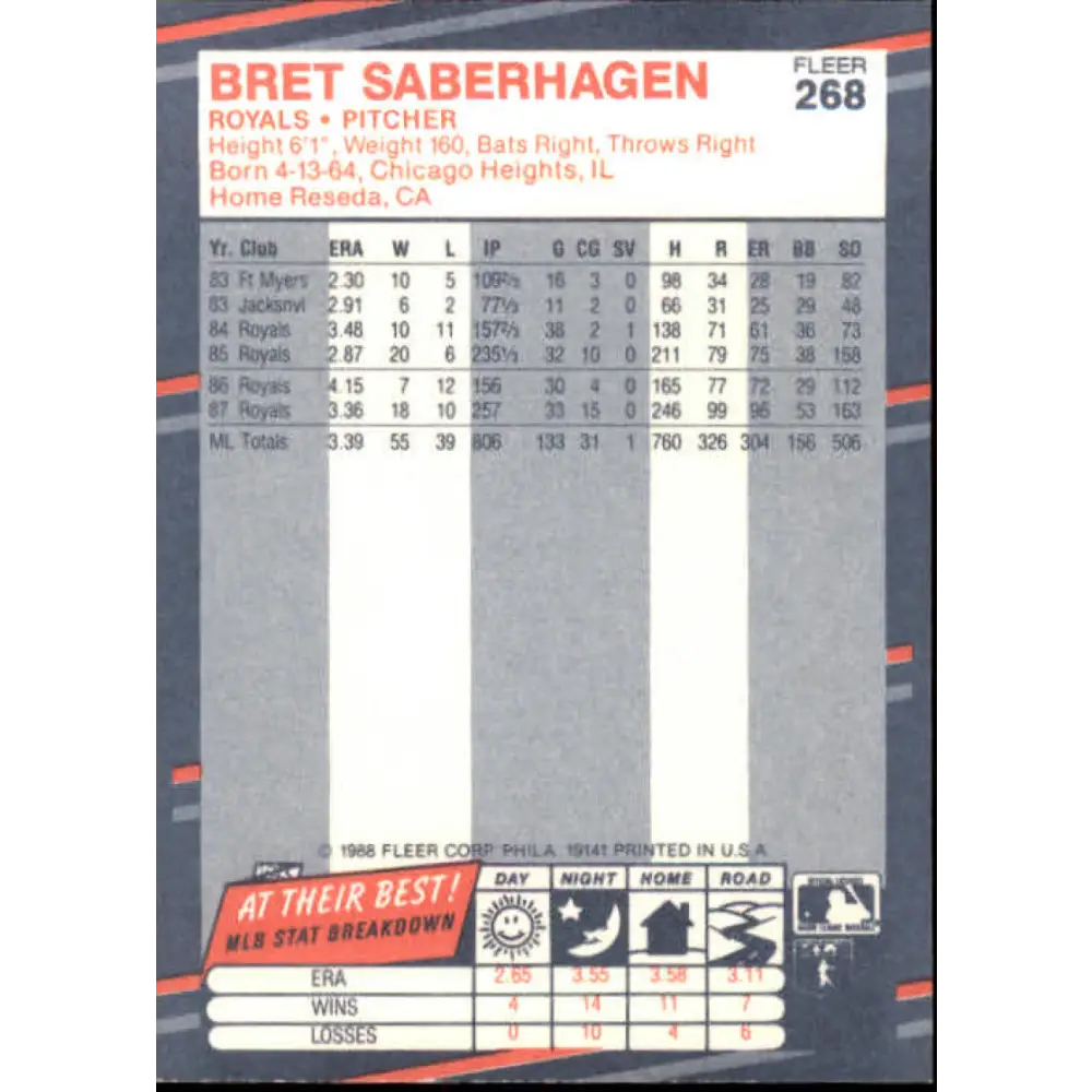 1988 Fleer #268 Bret Saberhagen EX Excellent Kansas City Royals Baseball Card Image 2