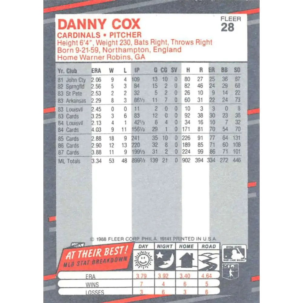 1988 Fleer #28 Danny Cox EX Excellent St. Louis Cardinals Baseball Card Image 2