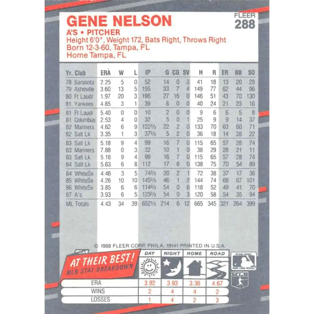 1988 Fleer #288 Gene Nelson EX Excellent Oakland Athletics Baseball Card Image 2