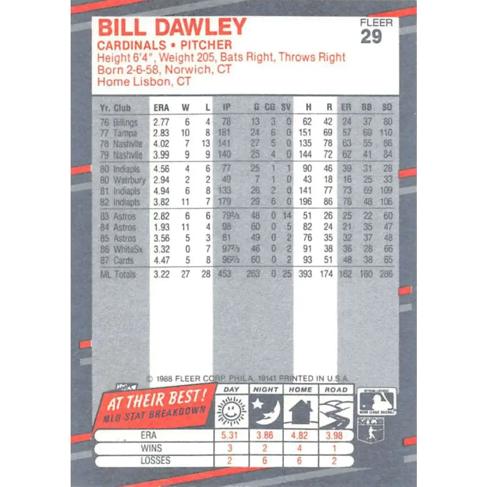 1988 Fleer #29 Bill Dawley EX Excellent St. Louis Cardinals Baseball Card Image 2