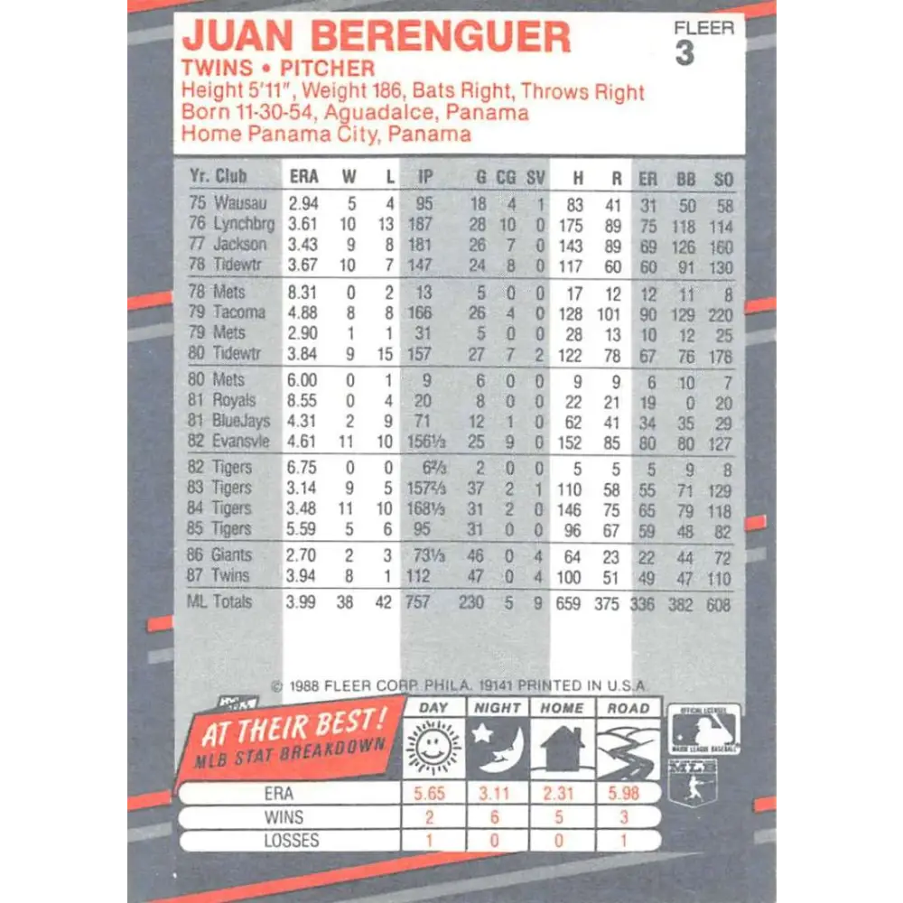 1988 Fleer #3 Juan Berenguer EX Excellent Minnesota Twins Baseball Card Image 2