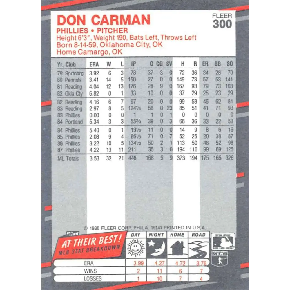 1988 Fleer #300 Don Carman EX Excellent Philadelphia Phillies Baseball Card Image 2