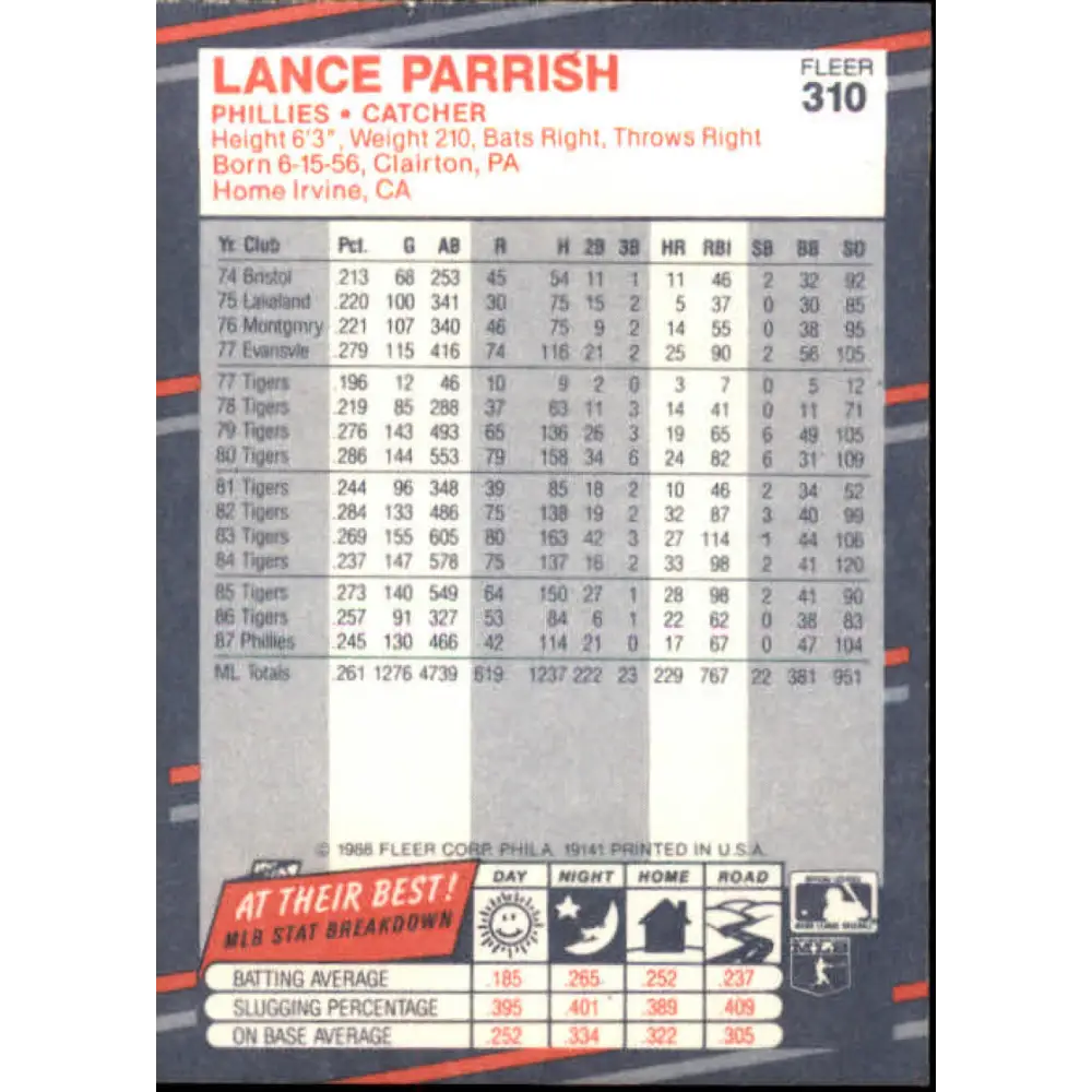1988 Fleer #310 Lance Parrish EX Excellent Philadelphia Phillies Baseball Card Image 2