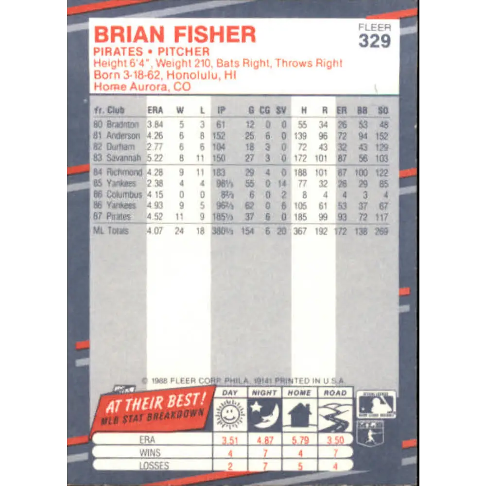 1988 Fleer #329 Brian Fisher EX Excellent Pittsburgh Pirates Baseball Card Image 2