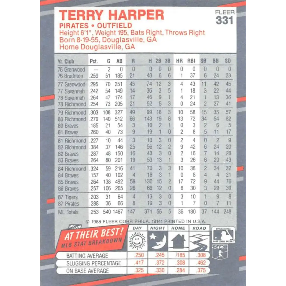1988 Fleer #331 Terry Harper EX Excellent Pittsburgh Pirates Baseball Card Image 2