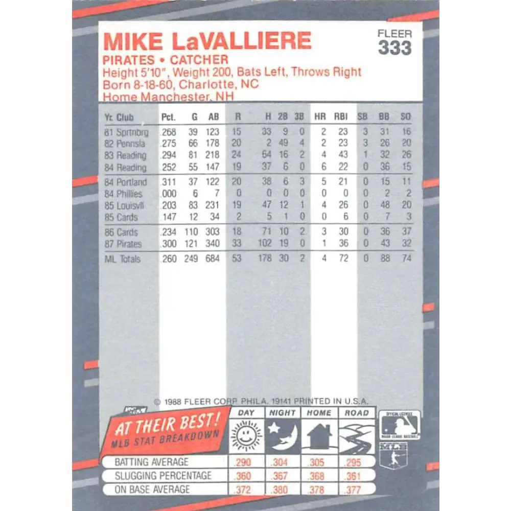 1988 Fleer #333 Mike LaValliere EX Excellent Pittsburgh Pirates Baseball Card Image 2