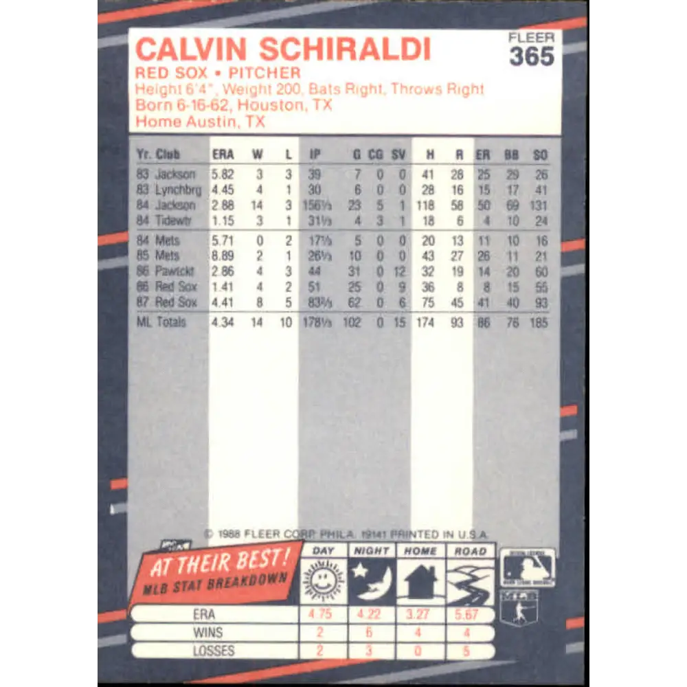 1988 Fleer #365 Calvin Schiraldi EX Excellent Boston Red Sox Baseball Card Image 2