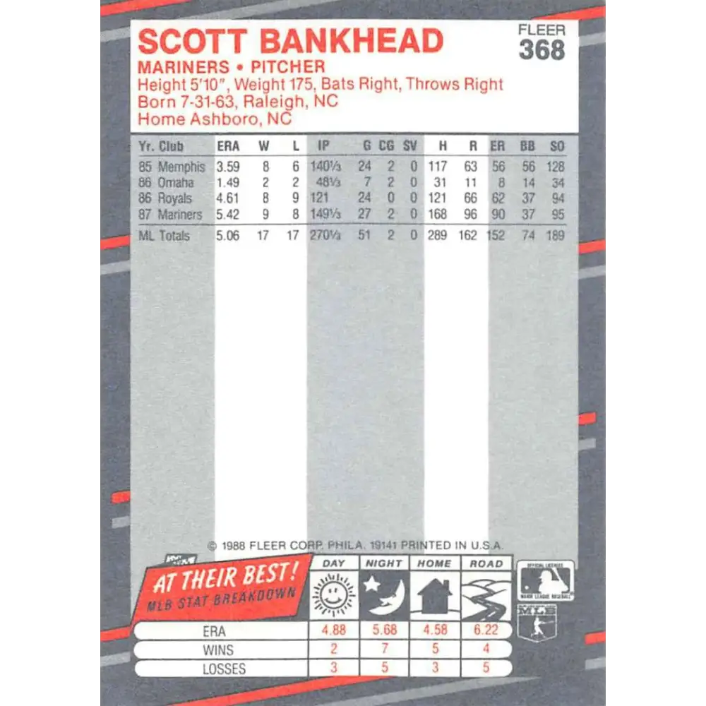 1988 Fleer #368 Scott Bankhead EX Excellent Seattle Mariners Baseball Card Image 2