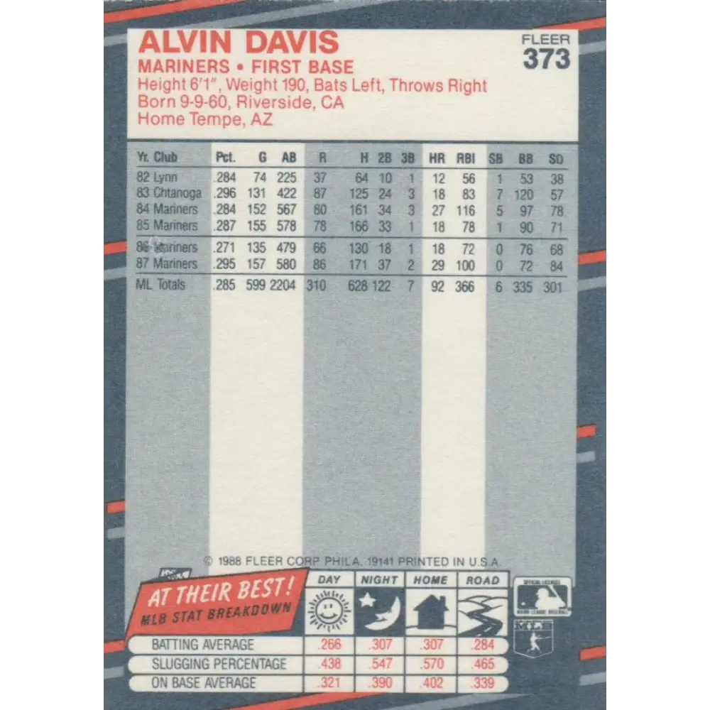 1988 Fleer #373 Alvin Davis EX Excellent Seattle Mariners Baseball Card Image 2