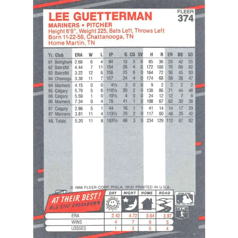 1988 Fleer #374 Lee Guetterman EX Excellent Seattle Mariners Baseball Card Image 2