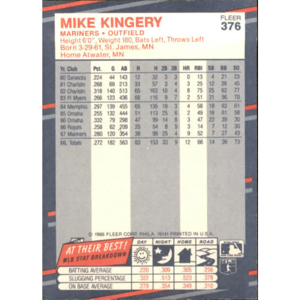 1988 Fleer #376 Mike Kingery EX Excellent Seattle Mariners Baseball Card Image 2
