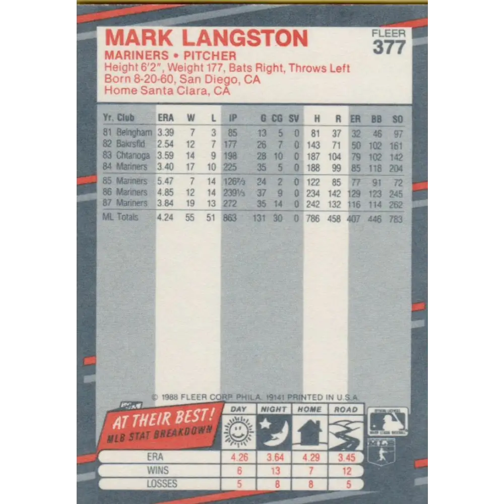 1988 Fleer #377 Mark Langston EX Excellent Seattle Mariners Baseball Card Image 2