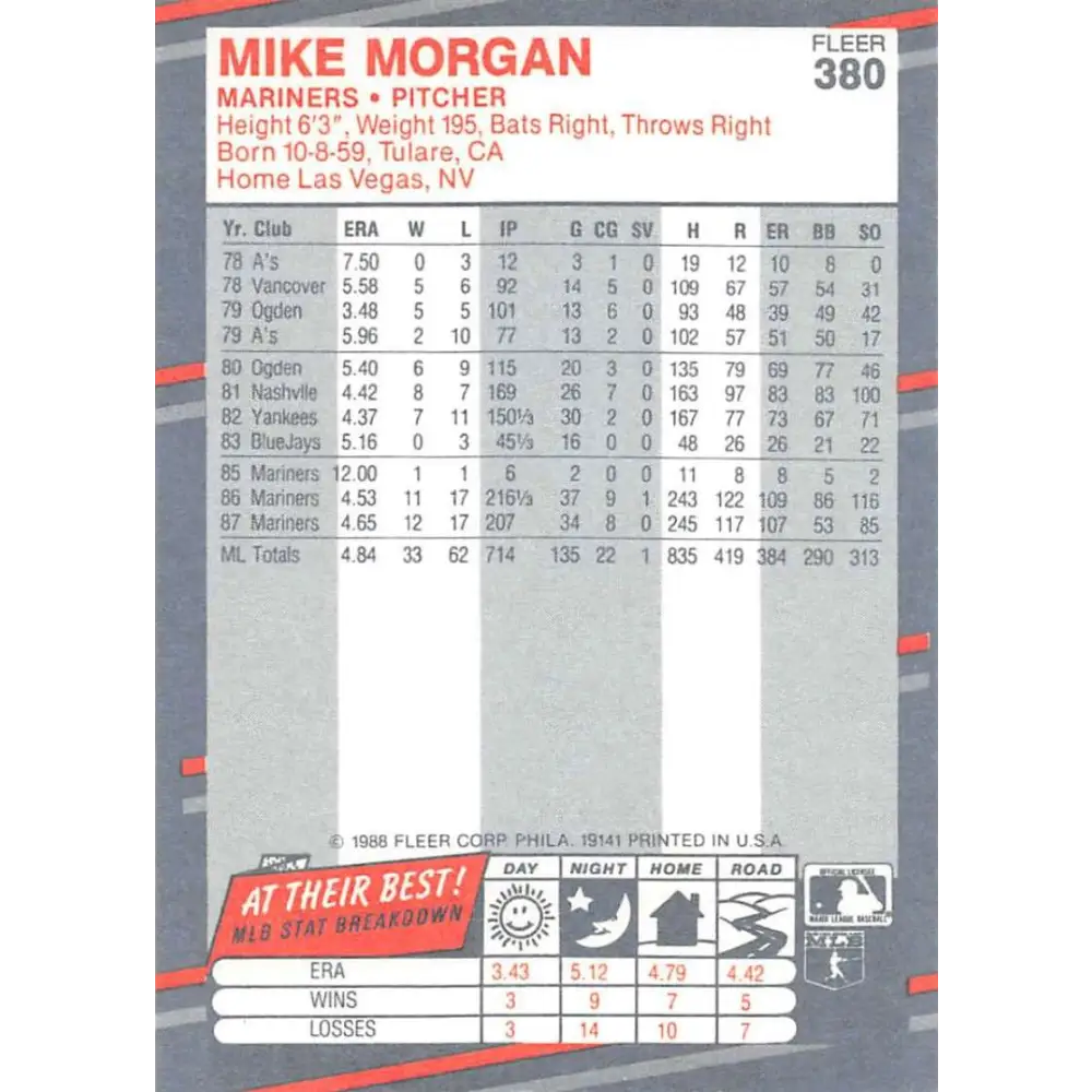 1988 Fleer #380 Mike Morgan EX Excellent Seattle Mariners Baseball Card Image 2