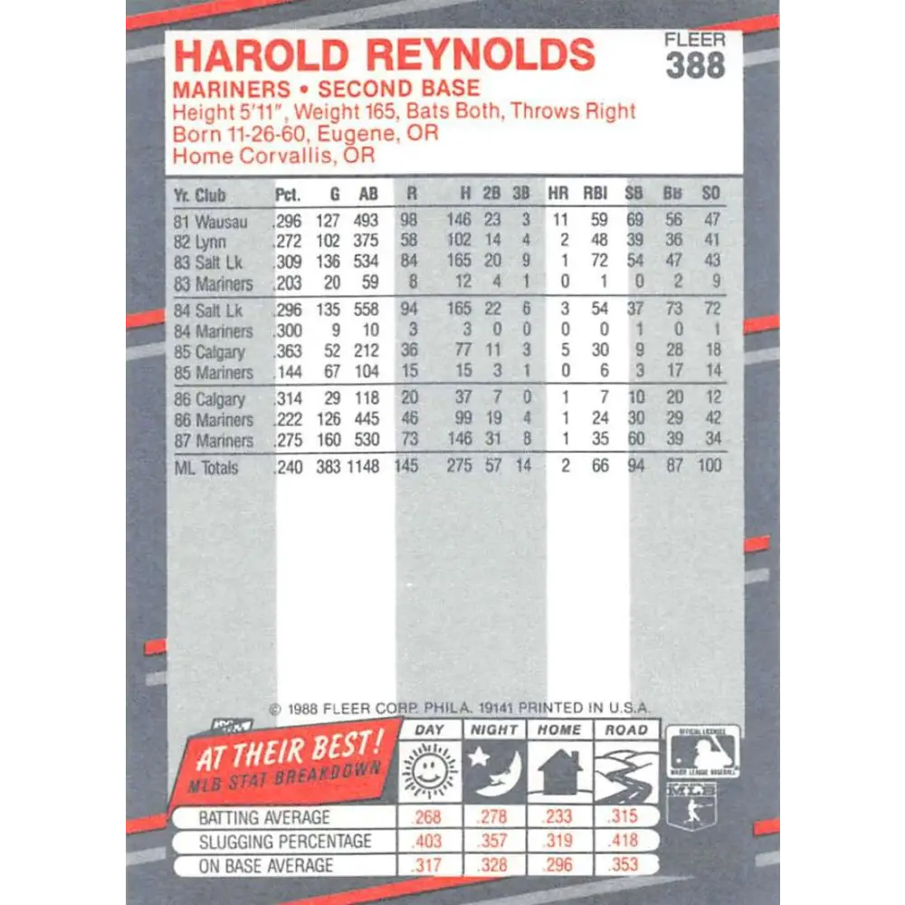 1988 Fleer #388 Harold Reynolds EX Excellent Seattle Mariners Baseball Card Image 2