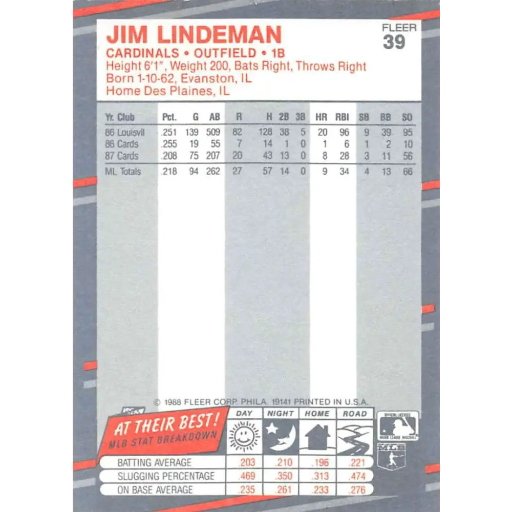 1988 Fleer #39 Jim Lindeman EX Excellent St. Louis Cardinals Baseball Card Image 2
