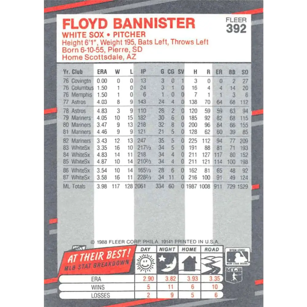 1988 Fleer #392 Floyd Bannister EX Excellent Chicago White Sox Baseball Card Image 2