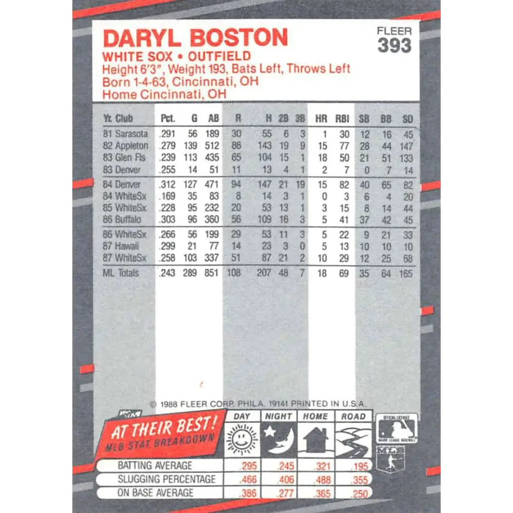 1988 Fleer #393 Daryl Boston EX Excellent Chicago White Sox Baseball Card Image 2