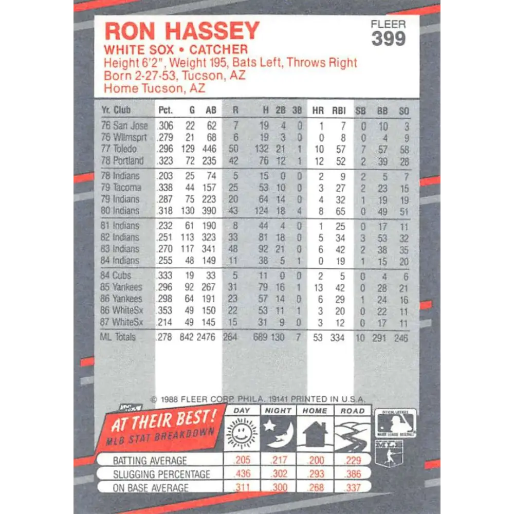 1988 Fleer #399 Ron Hassey EX Excellent Chicago White Sox Baseball Card Image 2