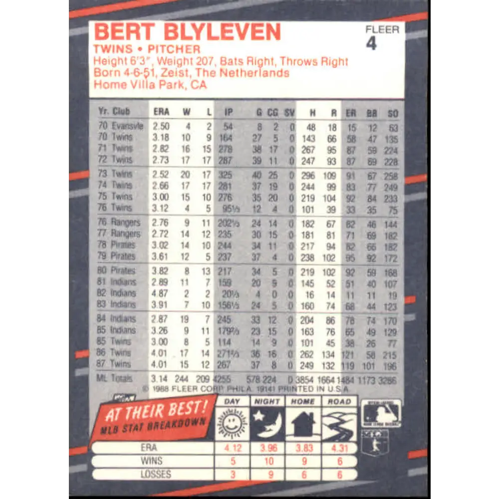 1988 Fleer #4 Bert Blyleven EX Excellent Minnesota Twins Baseball Card Image 2