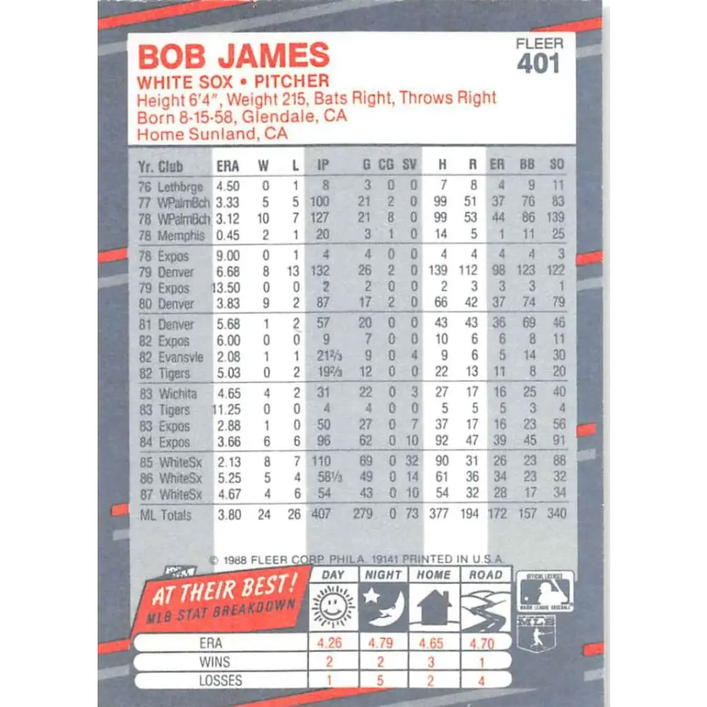 1988 Fleer #401 Bob James EX Excellent Chicago White Sox Baseball Card Image 2