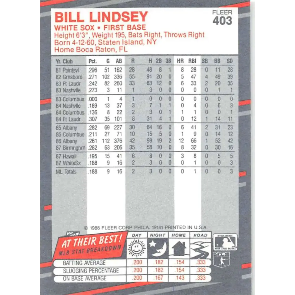 1988 Fleer #403 Bill Lindsey EX Excellent RC Rookie Chicago White Sox Baseball Card Image 2