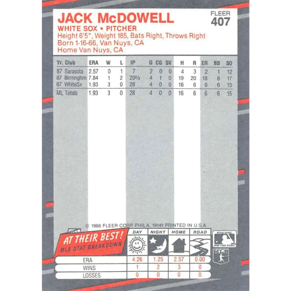 1988 Fleer #407 Jack McDowell EX Excellent RC Rookie Chicago White Sox Baseball Card Image 2