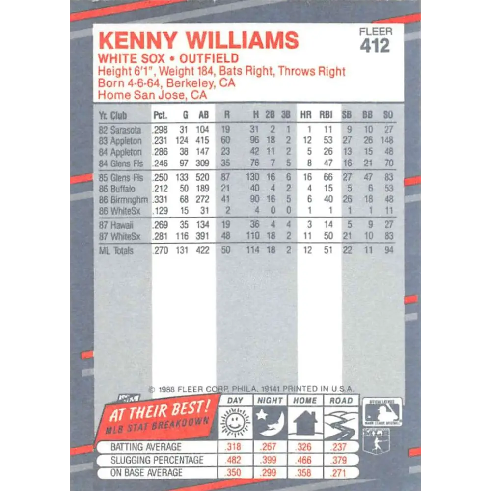 1988 Fleer #412 Kenny Williams EX Excellent Chicago White Sox Baseball Card Image 2