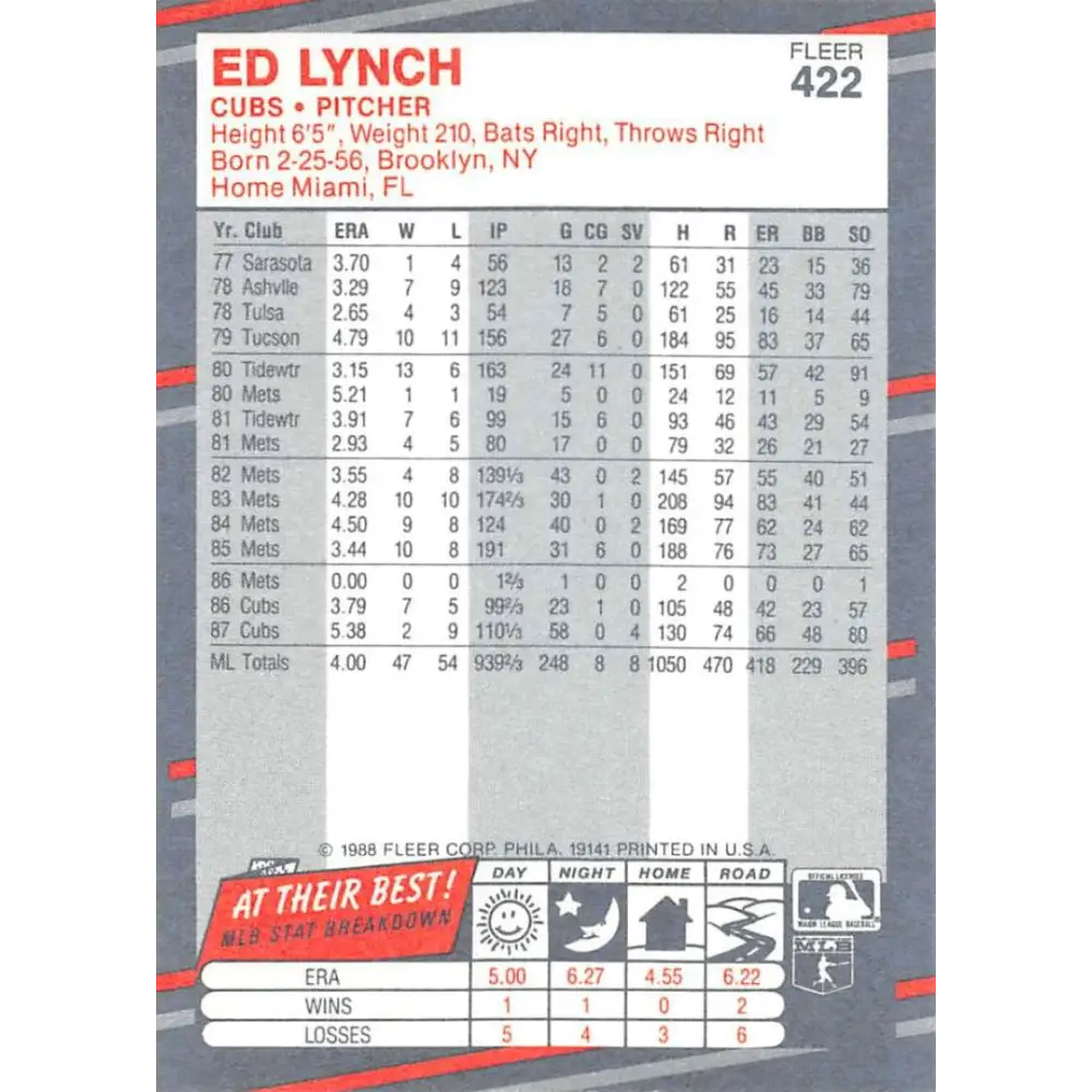 1988 Fleer #422 Ed Lynch EX Excellent Chicago Cubs Baseball Card Image 2