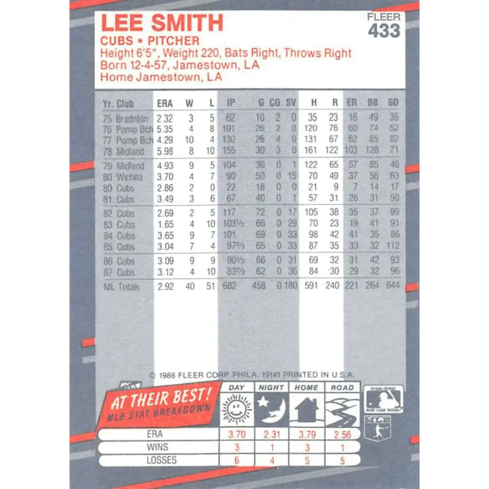 1988 Fleer #433 Lee Smith EX Excellent Chicago Cubs Baseball Card Image 2
