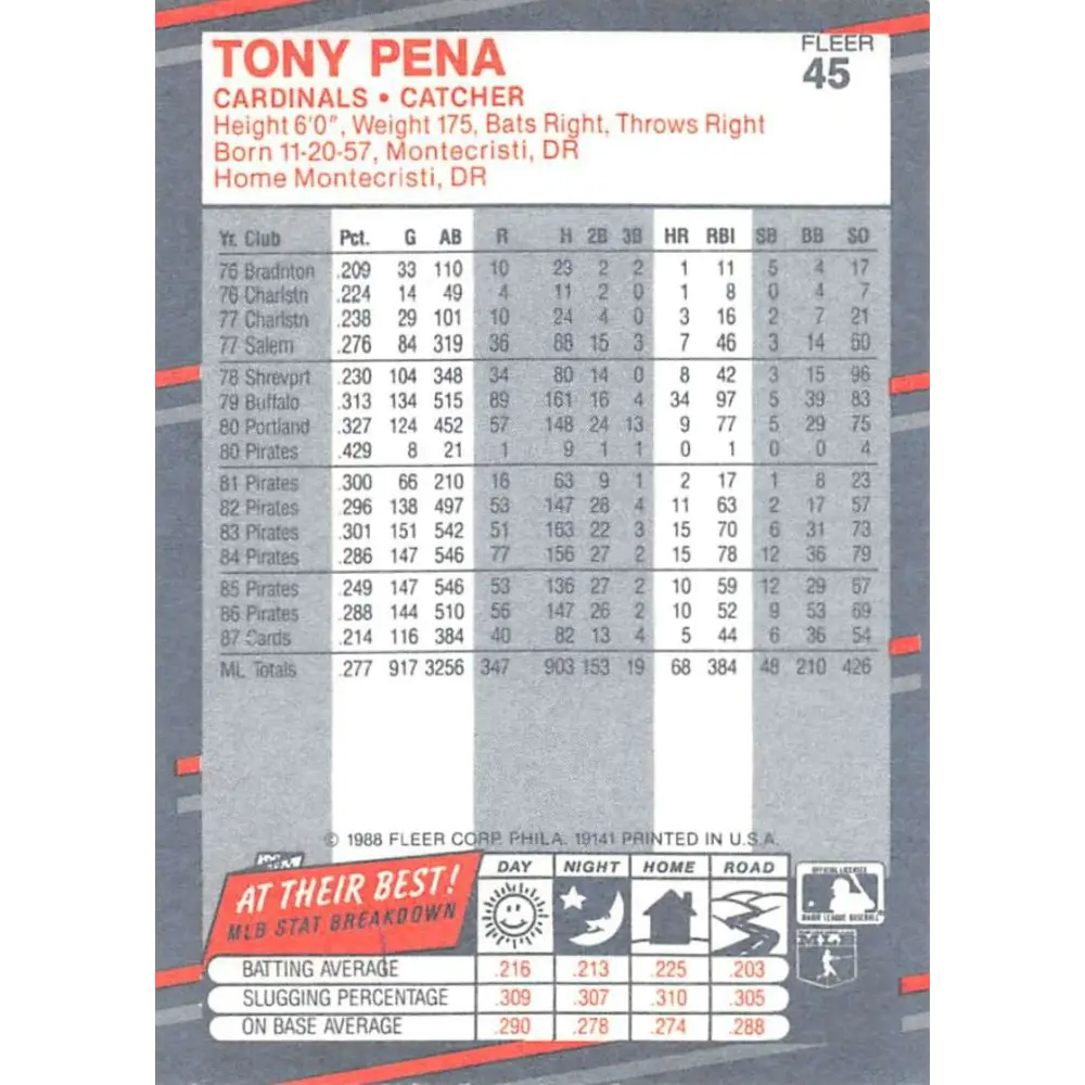 1988 Fleer #45 Tony Pena EX Excellent St. Louis Cardinals Baseball Card Image 2