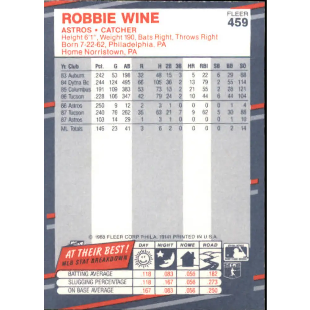 1988 Fleer #459 Robbie Wine EX Excellent Houston Astros Baseball Card Image 2