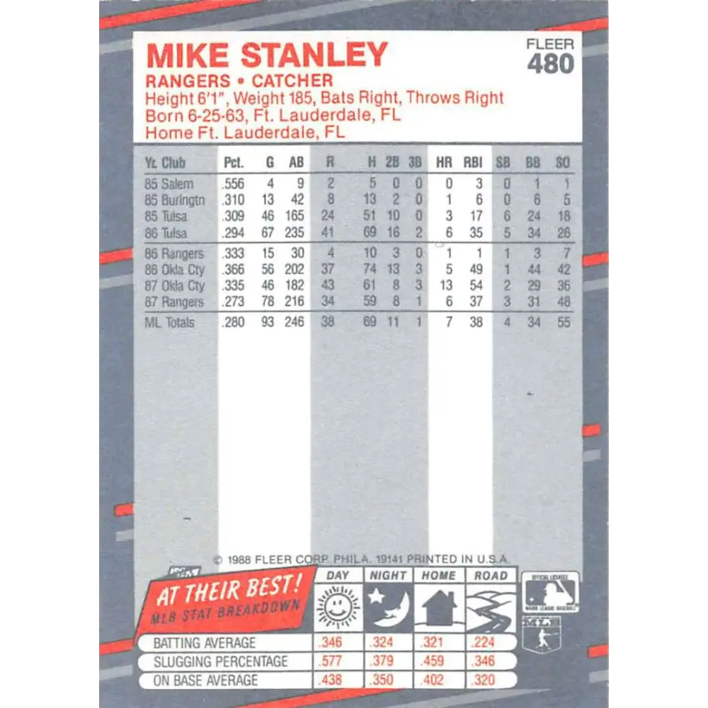 1988 Fleer #480 Mike Stanley EX Excellent Texas Rangers Baseball Card Image 2