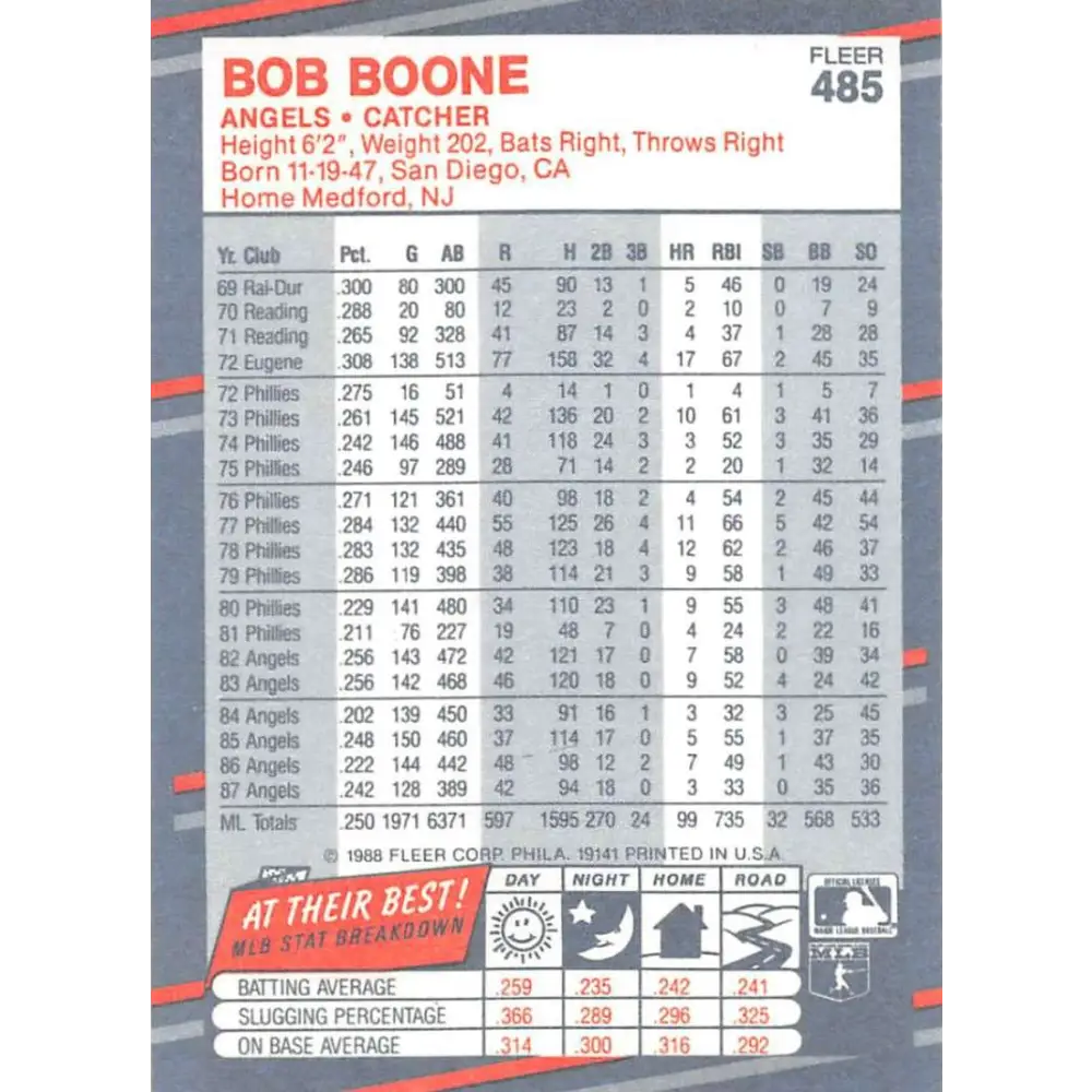 1988 Fleer #485 Bob Boone EX Excellent California Angels Baseball Card Image 2