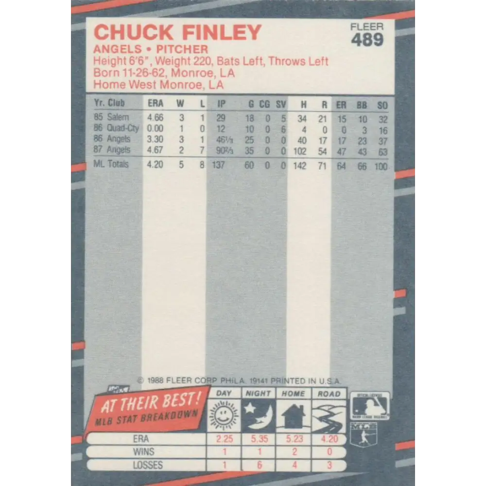 1988 Fleer #489 Chuck Finley EX Excellent California Angels Baseball Card Image 2