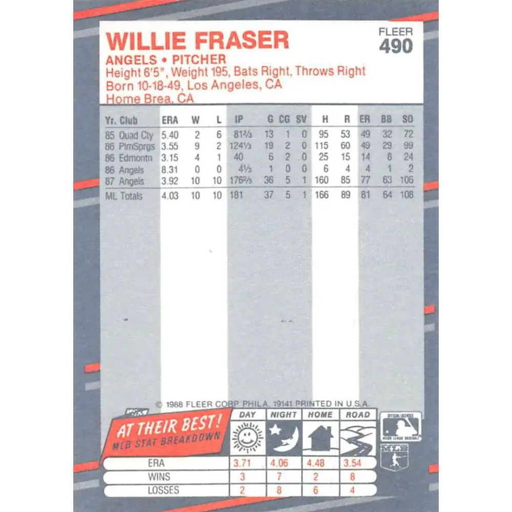 1988 Fleer #490 Willie Fraser EX Excellent California Angels Baseball Card Image 2