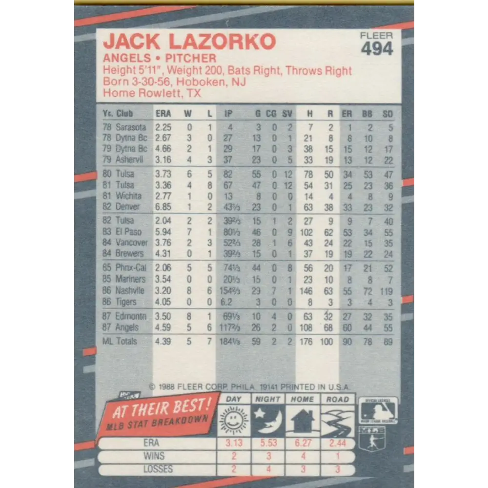 1988 Fleer #494 Jack Lazorko EX Excellent California Angels Baseball Card Image 2