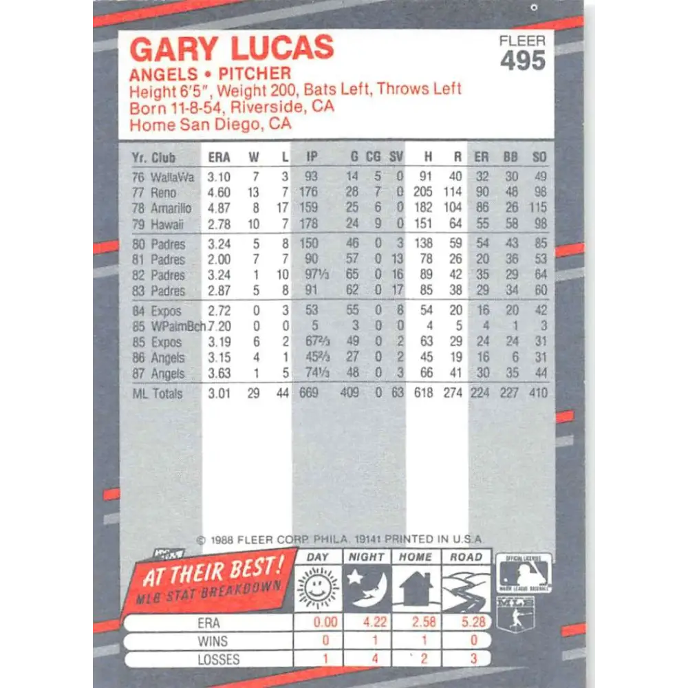 1988 Fleer #495 Gary Lucas EX Excellent California Angels Baseball Card Image 2