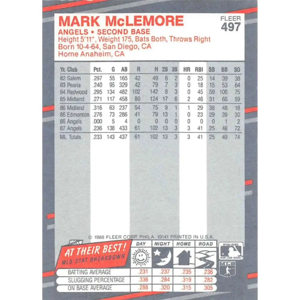 1988 Fleer #497 Mark McLemore EX Excellent California Angels Baseball Card Image 2