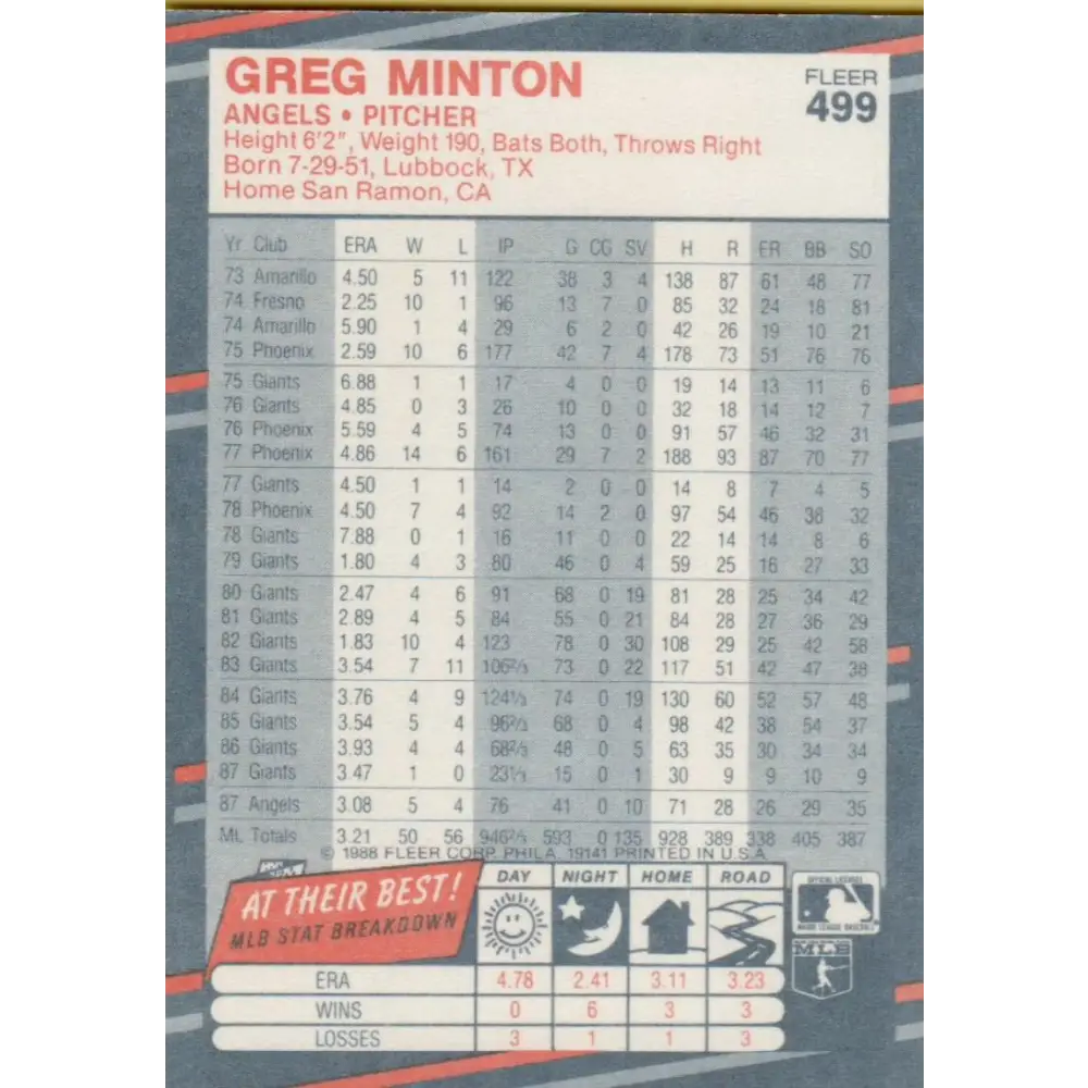 1988 Fleer #499 Greg Minton EX Excellent California Angels Baseball Card Image 2