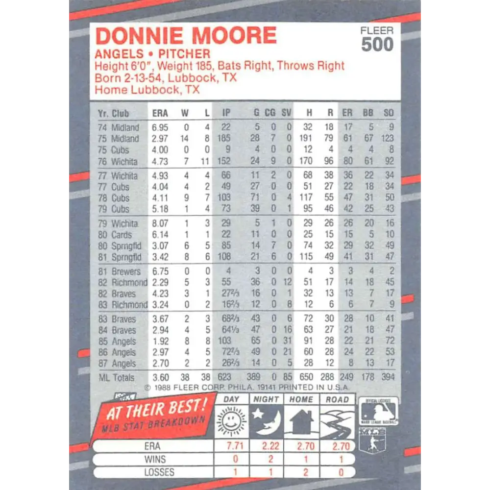 1988 Fleer #500 Donnie Moore EX Excellent California Angels Baseball Card Image 2