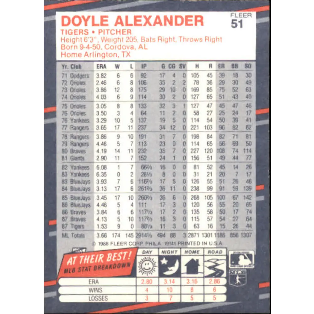 1988 Fleer #51 Doyle Alexander EX Excellent Detroit Tigers Baseball Card Image 2