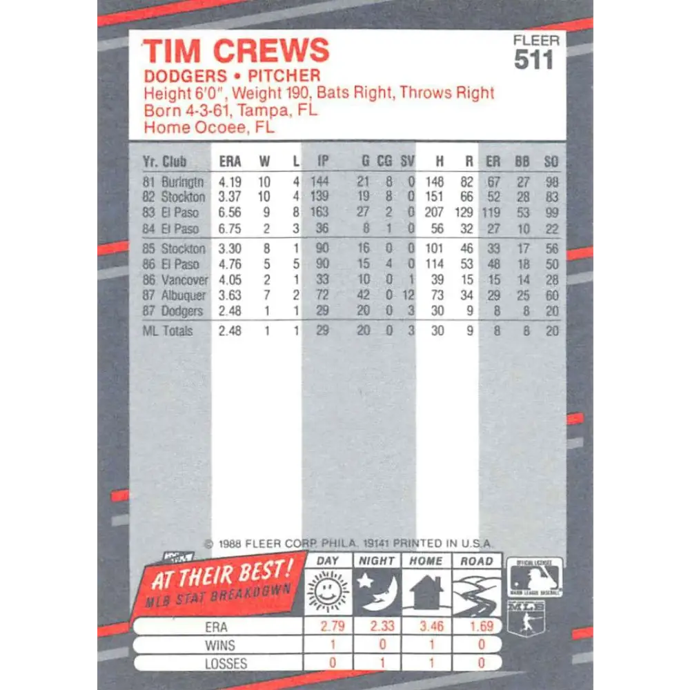 1988 Fleer #511 Tim Crews EX Excellent RC Rookie Los Angeles Dodgers Baseball Card Image 2