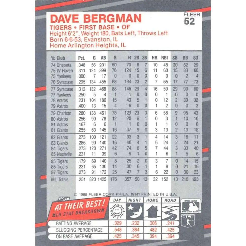 1988 Fleer #52 Dave Bergman EX Excellent Detroit Tigers Baseball Card Image 2