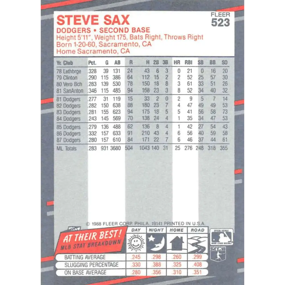 1988 Fleer #523 Steve Sax EX Excellent Los Angeles Dodgers Baseball Card Image 2