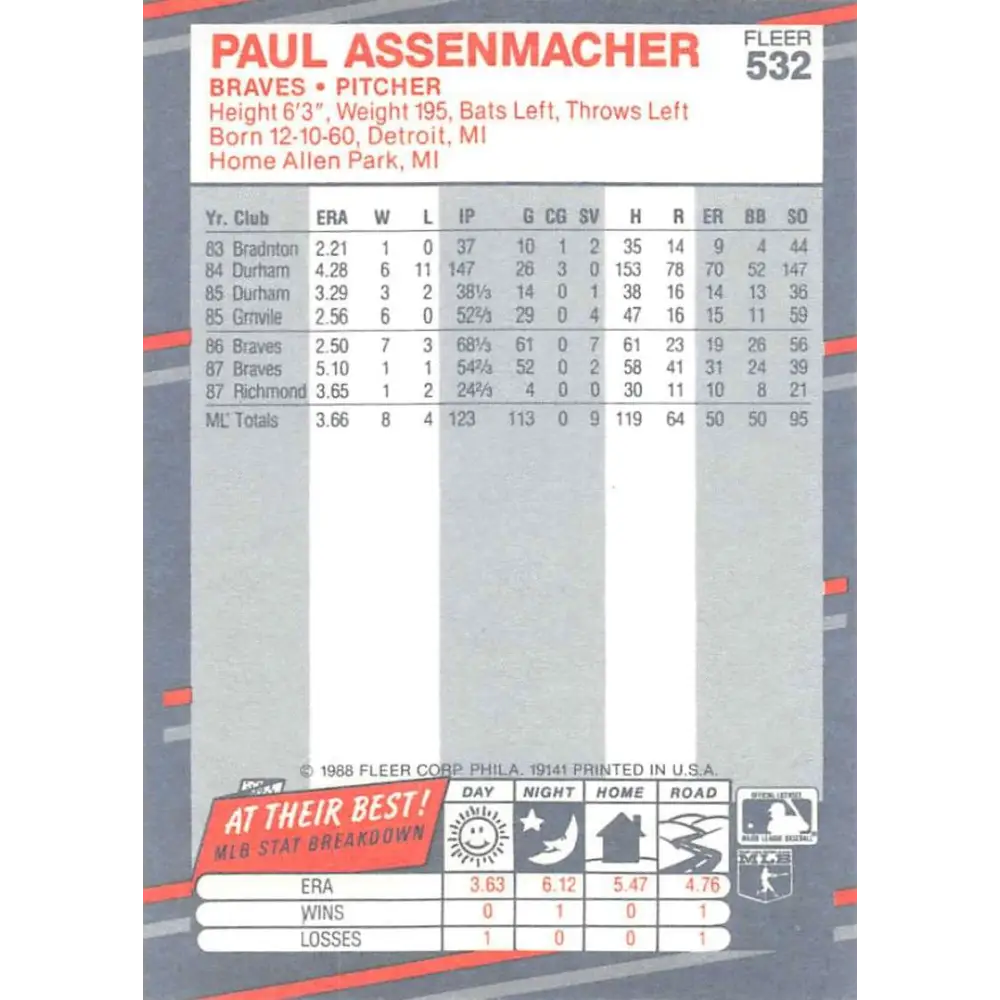 1988 Fleer #532 Paul Assenmacher EX Excellent Atlanta Braves Baseball Card Image 2